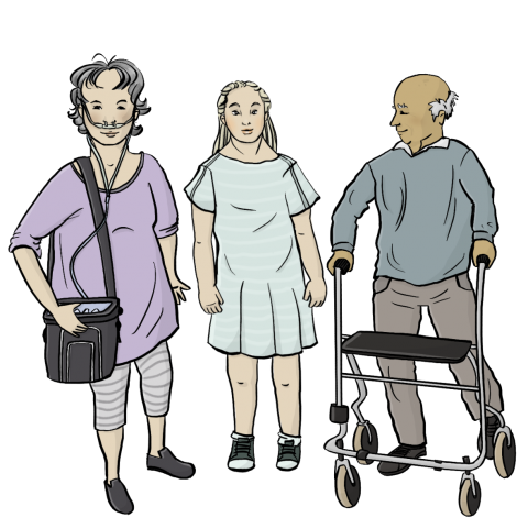 Eine Frau mit Beatmungsgerät, eine Frau mit Down-Syndrom und ein alter Mann mit Rollator.