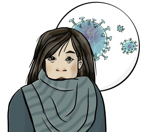 Zeichnung einer kränklich aussehende Frau mit Schal, hinter ihr das Coronavirus.