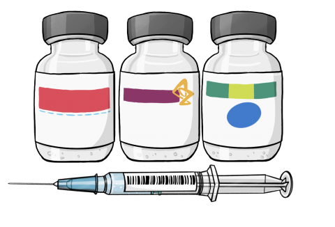 Zeichnung von drei nebeneinander stehenden Impfdosen. Die Flaschen haben verschiedene Etiketten. Vor den Flaschen liegt eine aufgezogene Spritze.