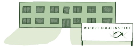 Zeichnung eines Gebäudes mit Flachdach, davor ein Schild mit dem Text: Robert-Koch-Institut.