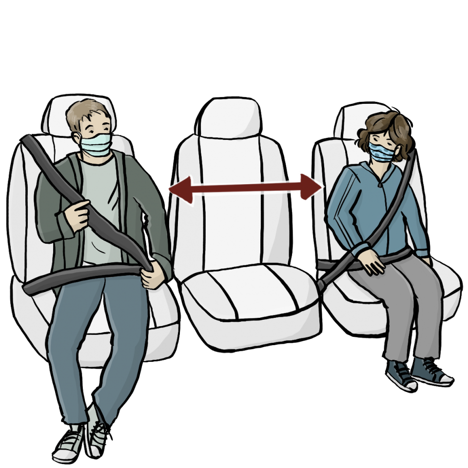 Zwei angeschnallte Personen sitzen auf Autositzen. Der Sitz zwischen den Personen ist frei. Es ist ein Abstand zwischen den Personen