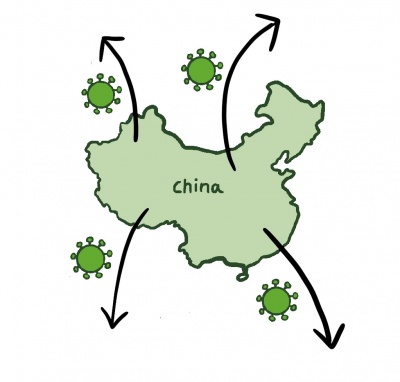 Karte Chinas mit Stadt Wuhan. Von ihr gehen drei Pfeile in verschiedene Richtungen mit dem Virus.