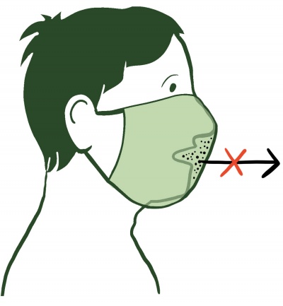 Ein Mann trägt eine Mund-Nase-Abdeckung. So gelangt das Aerosol in seinem Atem nicht in die Luft.